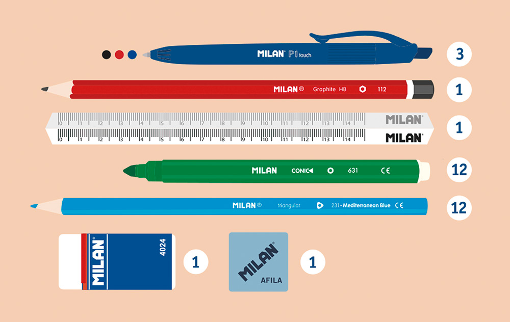 246598-EC Pernica četverostruka sa priborom MILAN Fingers P12